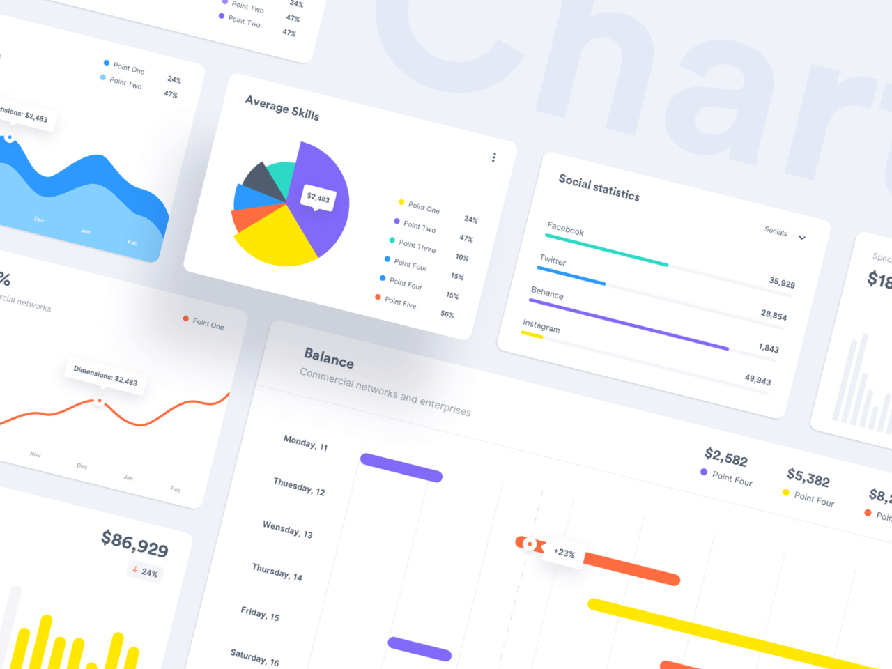 Sketch Tutorial  How to Make Perfect Charts  by Thalion  Design  Sketch   Medium