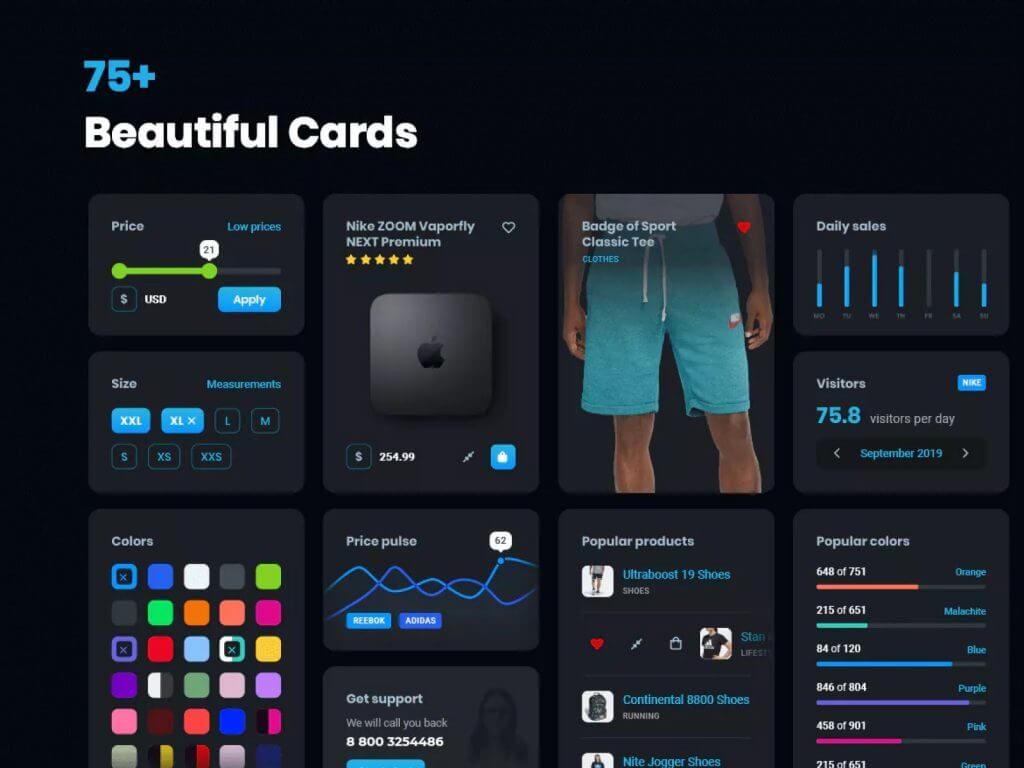 Dark Card UI Kit - Free Sketch Resource | Sketch Elements