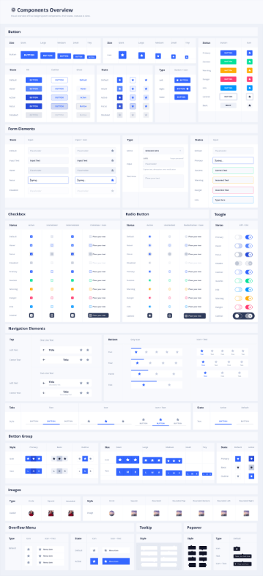 Eva Design System - Free Sketch Resource | Sketch Elements