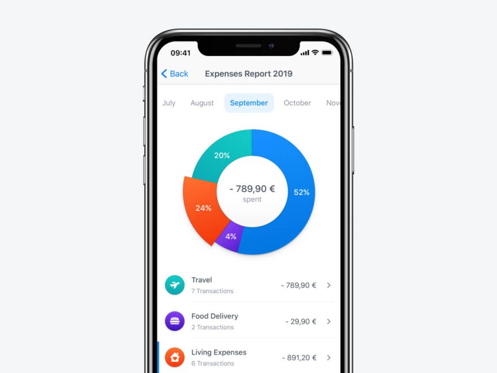 Expenses Report App for Sketch