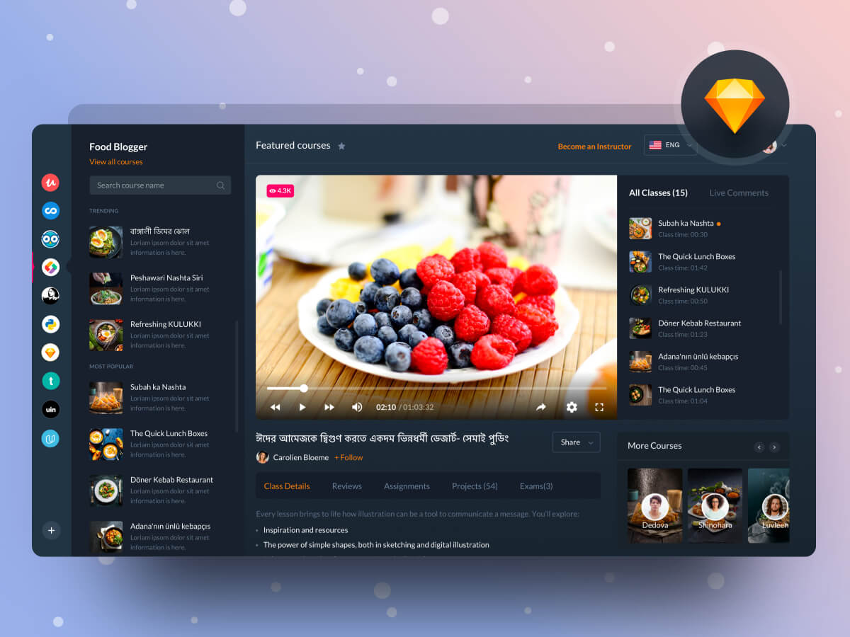 Food Blog Template for Sketch