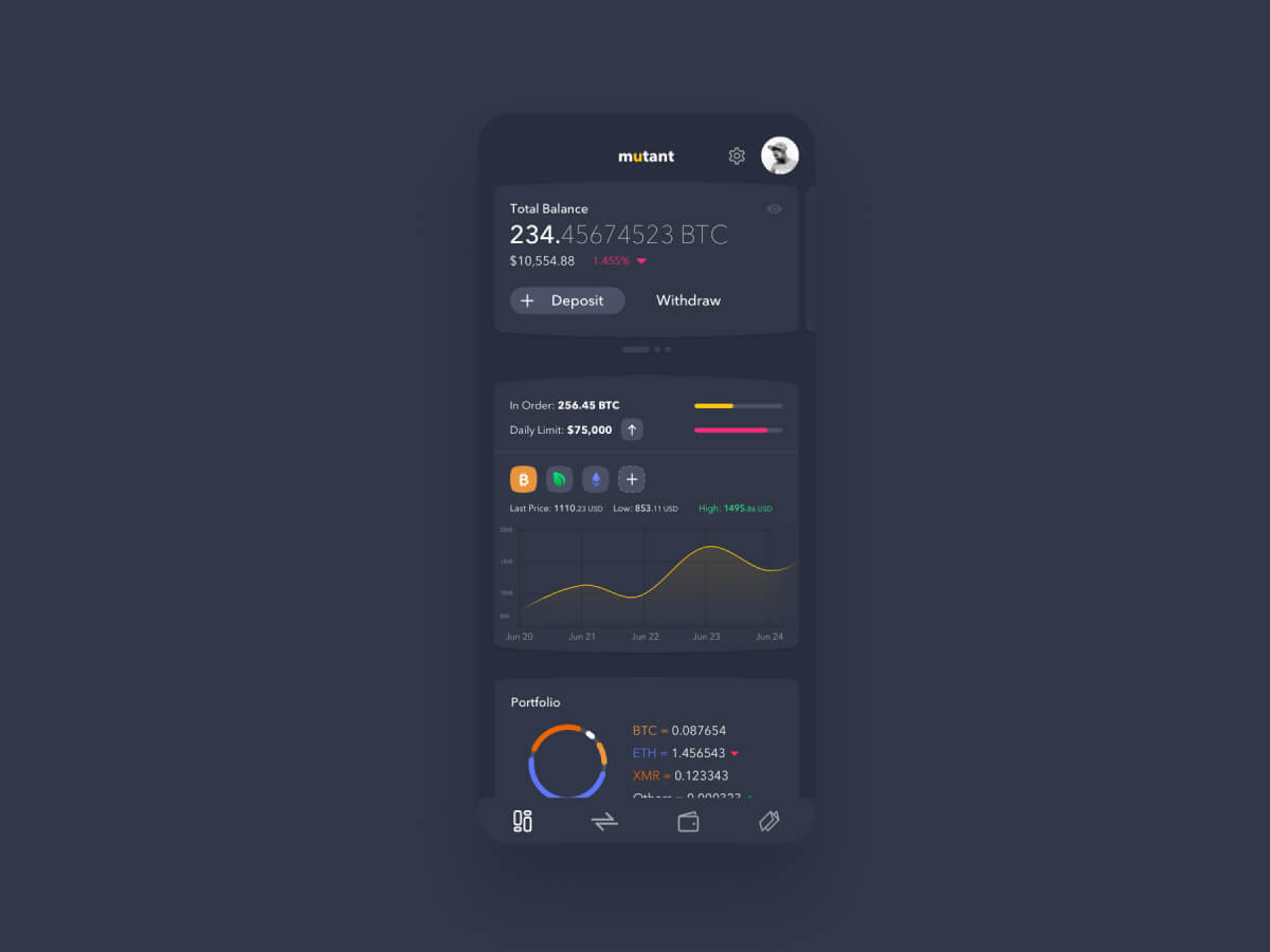 Mutant Mobile App - Sketch UI Kits