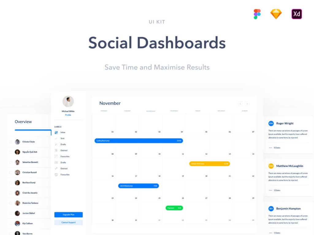 Social Dashboards Sketch UI Kit