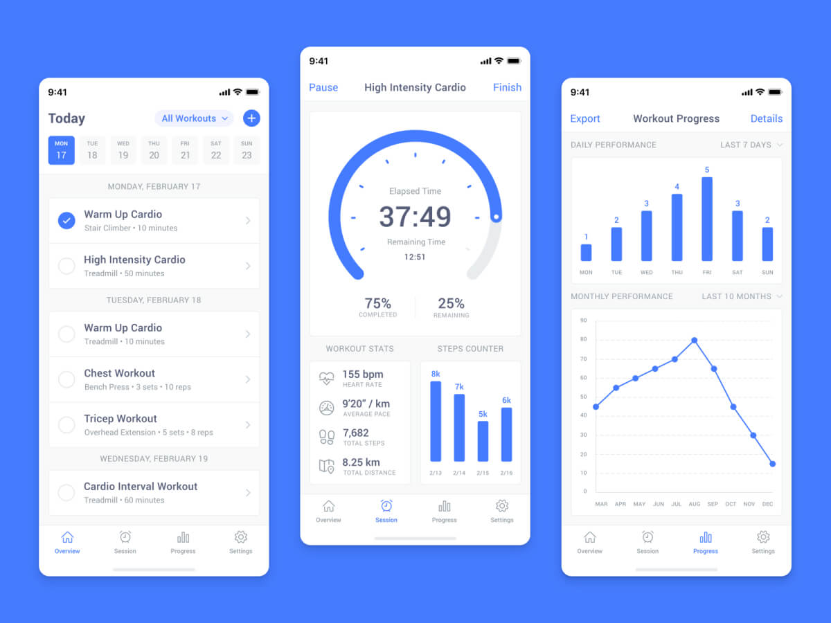 Bodyform  Fitness App UI Kit for Sketch  uistoredesign