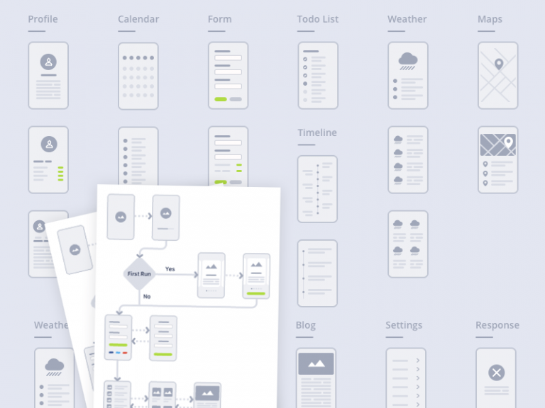 Download Sketch Wireframes | Sketch Elements