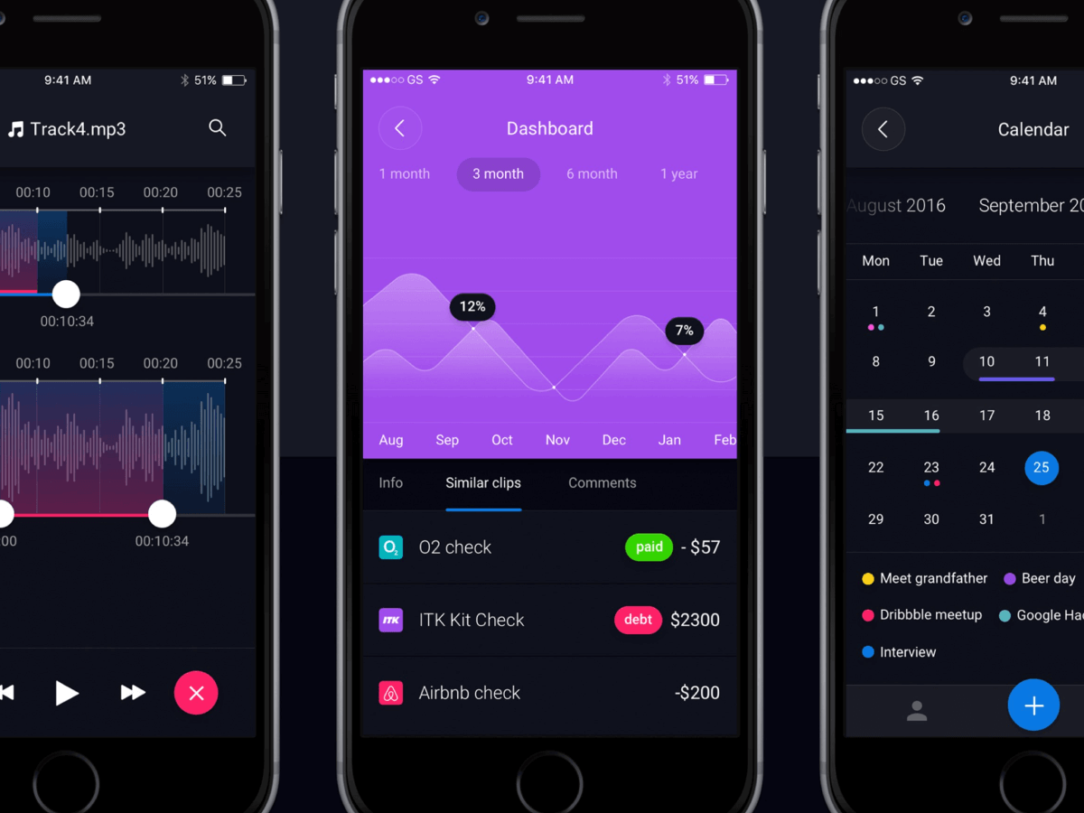 Dark UI Kit